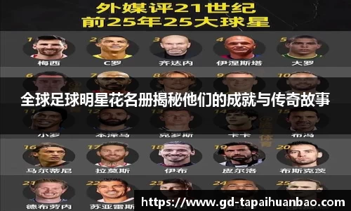 全球足球明星花名册揭秘他们的成就与传奇故事